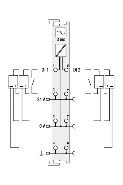 Wago 750-400 24V DC 2 Kanal Dijital Giriş Modülü - Thumbnail