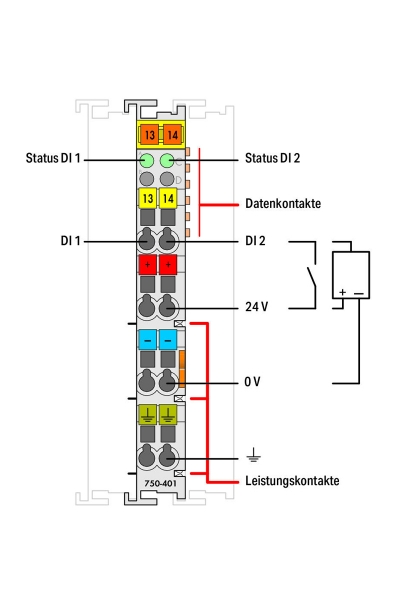 Wago 750-401 24 V DC 2 Kanal Dijital Giriş Modülü - Thumbnail