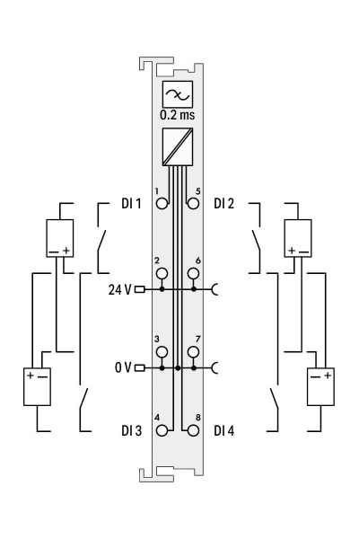 Wago 750-403 24 V DC 4 Kanal Dijital Giriş Modülü - Thumbnail
