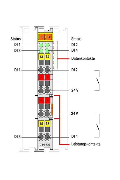 Wago 750-433 24V DC 4 Kanal Dijital Giriş Modülü - Thumbnail