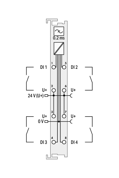 Wago 750-433 24V DC 4 Kanal Dijital Giriş Modülü - Thumbnail