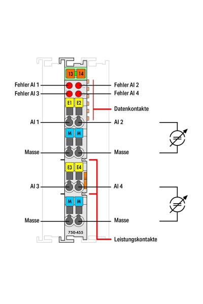 Wago 750-455 4-20 mA Dc Tek Uçlu 4 Kanal Analog Giriş Modülü - Thumbnail