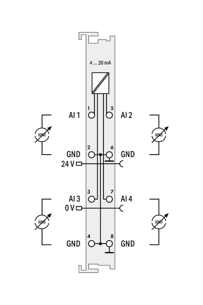 Wago 750-455 4-20 mA Dc Tek Uçlu 4 Kanal Analog Giriş Modülü - Thumbnail