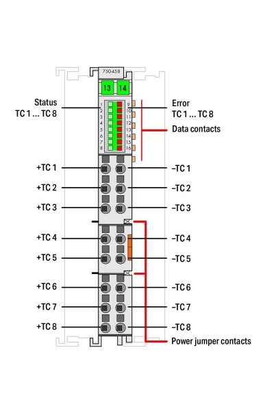 Wago 750-458 12 Bit Termokupl 8 Kanal Analog Giriş Modülü - Thumbnail