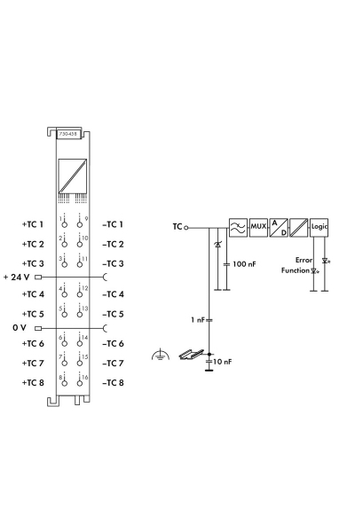 Wago 750-458 12 Bit Termokupl 8 Kanal Analog Giriş Modülü - Thumbnail