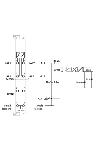 Wago 750-477 0-10V AC DC Diferansiyel Giriş 2 Kanal Analog Giriş Modülü - Thumbnail
