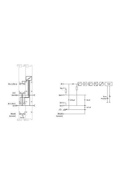 Wago 750-485 Tek Uçlu 4-20mA Eex i 2 Kanal Analog Input Modülü - Thumbnail