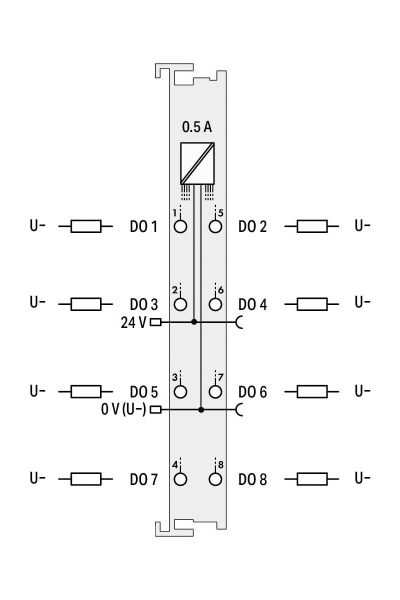 Wago 750-530 24V DC 0.5A 8 Kanal Dijital Çıkış Modülü - Thumbnail