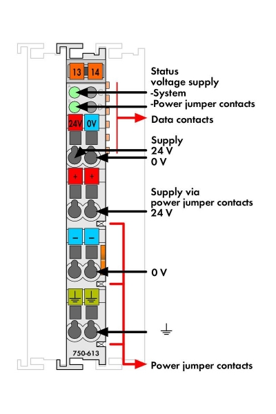 Wago 750-613 24V DC DAHİLİ Veriyolu için Besleme Modülü - Thumbnail