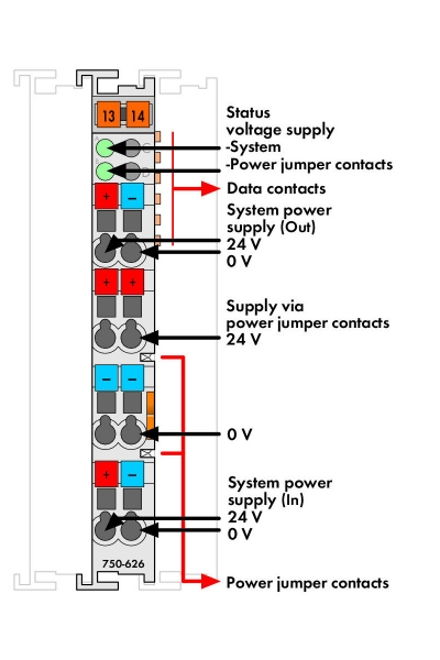 Wago 750-626 Filtre Modülü - Thumbnail