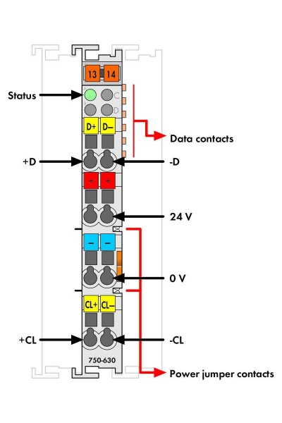 Wago 750-630 24 Bit 125 kHz SSI Transmitter Interface - Thumbnail