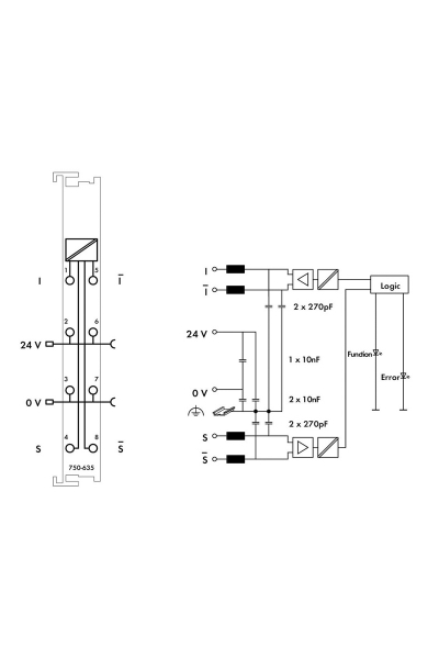 Wago 750-635 Dijital Impulse Interface - Thumbnail