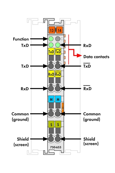 Wago 750-653/003-000 RS485 1200-19200 Baud Serial Interface - Thumbnail
