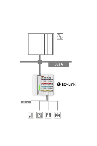 Wago 750-657 4 Port I/O Link Master Modülü - Thumbnail