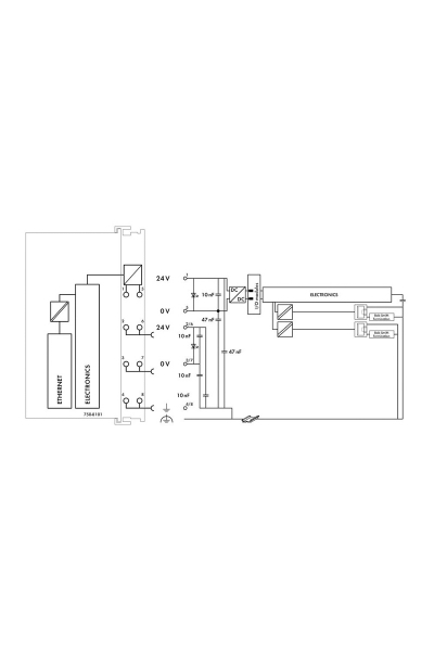 Wago 750-8101 PFC 100 Ethernet TCP/IP 10/100Mbit/s Kontrolör - Thumbnail