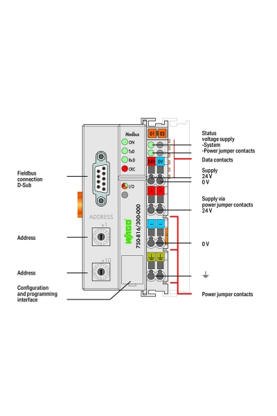 Wago 750-816/300-000 MODBUS RS232 150Bd-115 2 kBd Kontrolör - Thumbnail