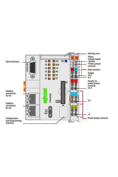 Wago 750-8202/025-002 PFC200 CS 2ETH RS Kontrolör - Thumbnail