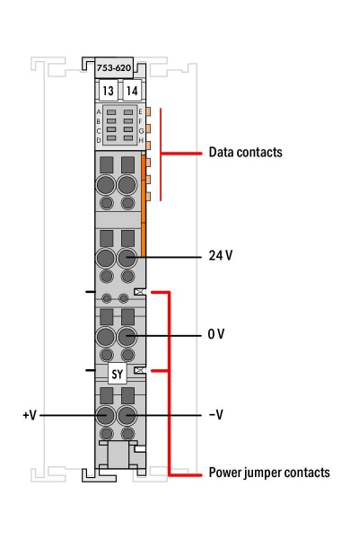 Wago 753-620 DALI DC/DC Konverter - Thumbnail