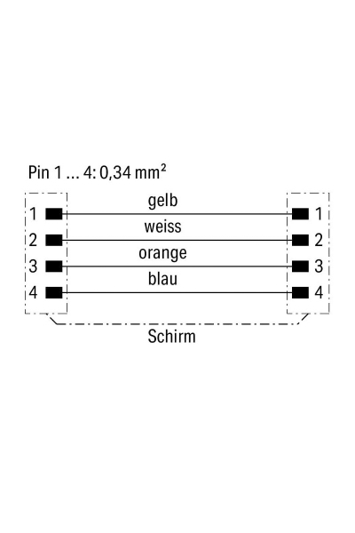 Wago 756-1201/060-100 10.0m Ethernet/Profinet için Bağlantı Kablosu - Thumbnail