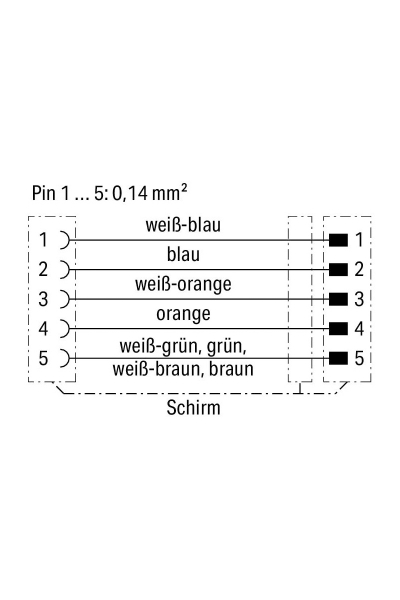 Wago 756-1301/060-020 2.0m S-Bus için Bağlantı Kablosu - Thumbnail
