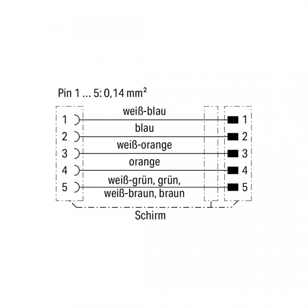 Wago 756-1303/060-200 20.0m S-Bus için Bağlantı Kablosu - Thumbnail