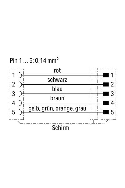 Wago 756-1505/060-003 Düz 0.3m S-Bus Sistem Kablosu - Thumbnail