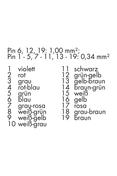 Wago 756-3203/190-100 19 Kutuplu 10m Sensör Aktüatör Kablosu - Thumbnail