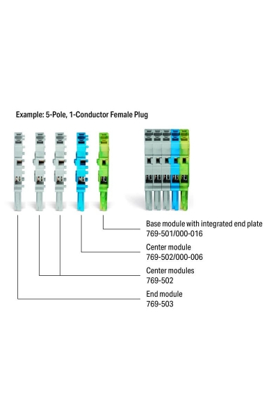 Wago 769-512/000-016 250 Adet 1 Kutuplu Dişi Konnektör Başlangıç Modülü - Thumbnail