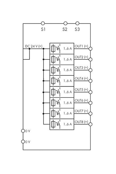 Wago 787-1668/106-000 8x24VDC Ayarlanabilir Elektronik Sigorta - Thumbnail
