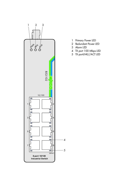 Wago 852-102 8 Port 100base TX Endüstriyel Ethernet Switch - Thumbnail