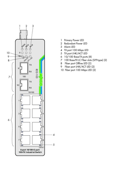 Wago 852-103 8 Port 100base TX 2 Slot 100base FX Ethernet Switch - Thumbnail