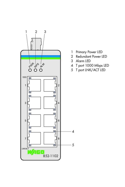 Wago 852-1102 8 Port 1000base TX Endüstriyel Ethernet Switch - Thumbnail