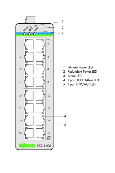 Wago 852-1106 16 Port 1000base TX Endüstriyel Ethernet Switch - Thumbnail