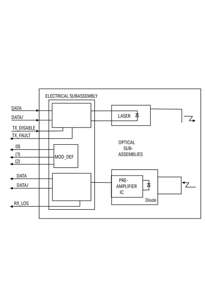 Wago 852-1200 30 850nm SFP Modül - Thumbnail