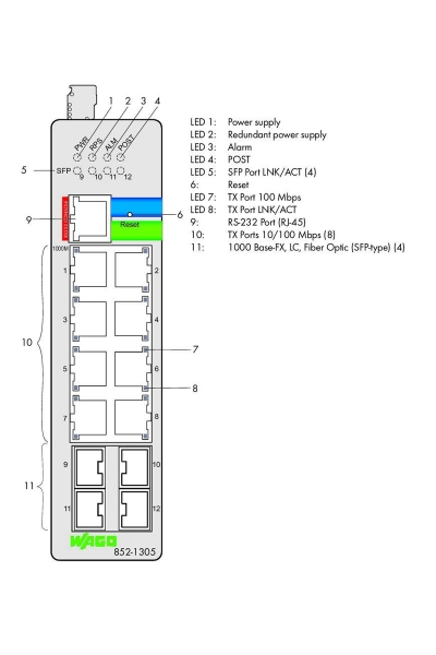 Wago 852-1305 8 Port Yönetilebilir Endüstriyel Ethernet Switch - Thumbnail