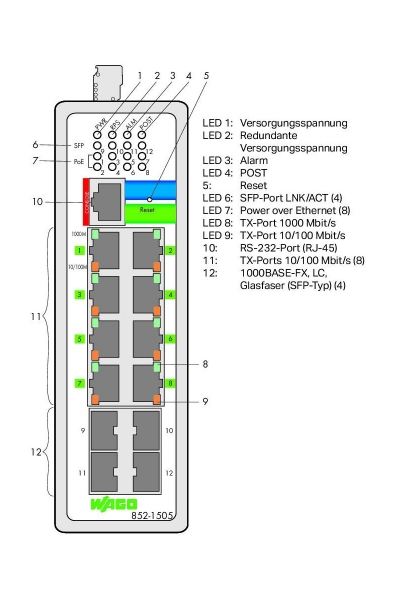 Wago 852-1505 8 Port 1000base T 4 Slot FX PoE Endüstriyel Switch - Thumbnail