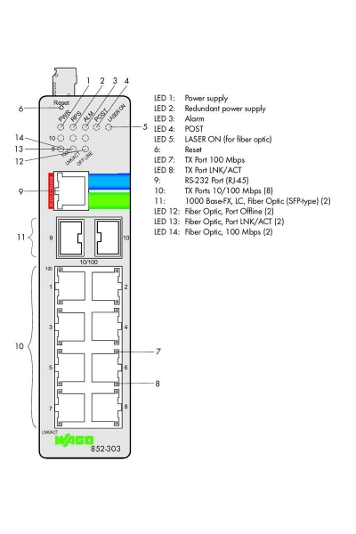 Wago 852-303 8 Port Yönetilebilir Endüstriyel Ethernet Switch - Thumbnail