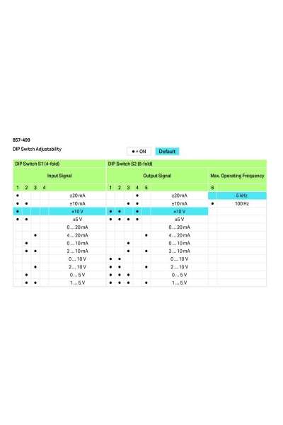 Wago 857-409 Bipolar İzolasyon Kuvvetlendirici - Thumbnail