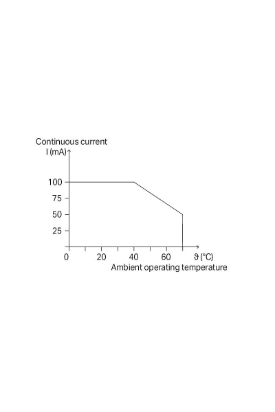 Wago 859-795 10 Adet Dc 5V/Dc 24V 100mA Optokuplör Modülü - Thumbnail